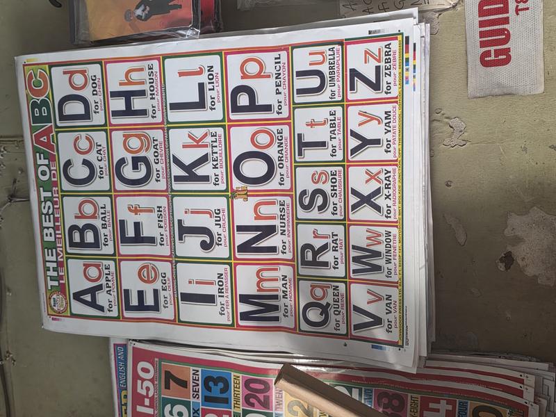 Educational Charts